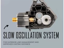 Googan Squad Green Series Spinning Reel & Finesse Rod Bundle -Angling Best Sale 220929 googan squad gold spinning reel features slow oscillation system 3