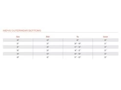 Simms CX Bib 7 Simms CX Bib -Angling Best Sale simms sc mens outerwear bottoms